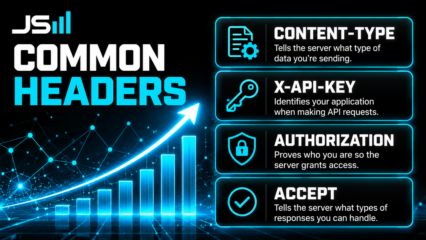 Reference list of common HTTP headers content-type, x-api-key, authorization, and accept with short notes, headline reading Common Headers