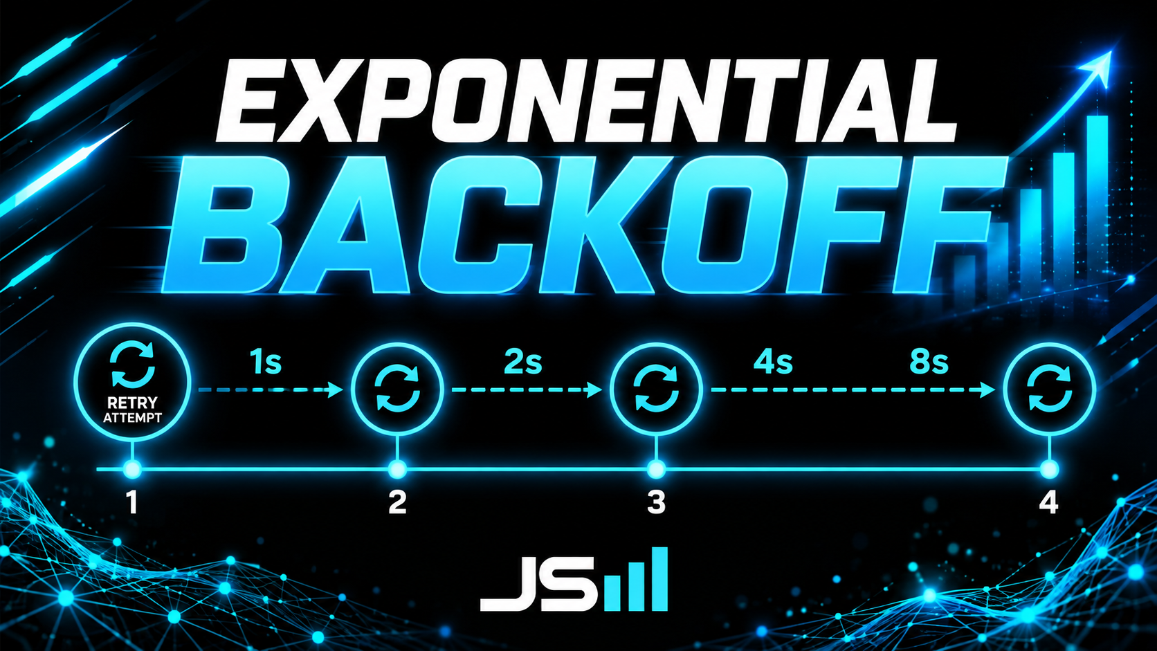Timeline diagram of retry attempts spaced by doubling wait times labeled 1s, 2s, 4s, 8s growing wider left to right, headline reading Exponential Backoff