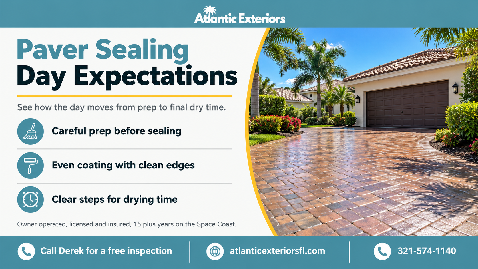 Paver sealing day guide for Atlantic Exteriors with sealed driveway and patio