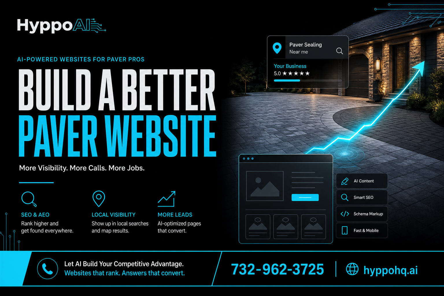 HyppoAI hero image for AI paver sealing website SEO growth