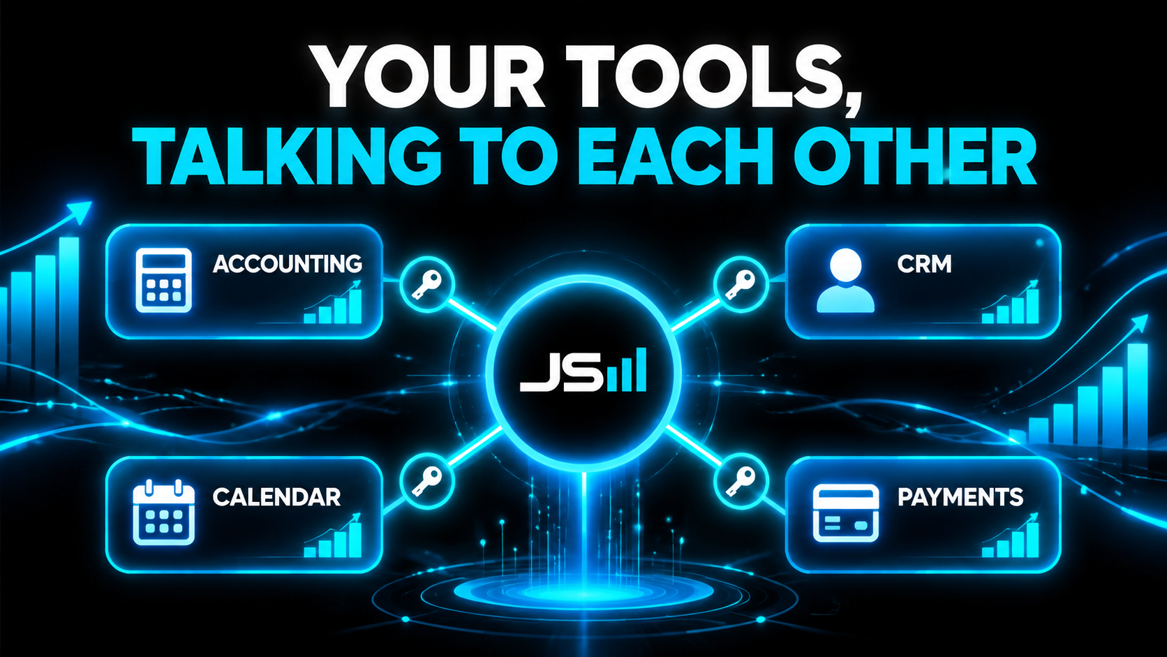 Hub diagram of business tools accounting, CRM, calendar, and payments connected and passing data through a central hub with key icons, headline reading Your Tools, Talking to Each Other