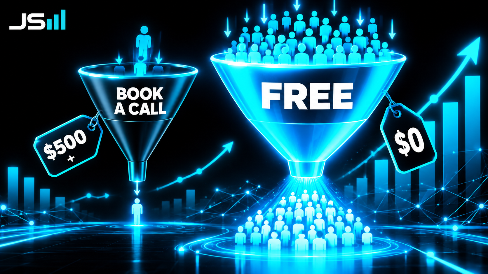 Two funnels side by side, a narrow one labeled book a call with almost nobody entering and a big price tag, and a wide one labeled free with a crowd pouring in and a tiny price tag