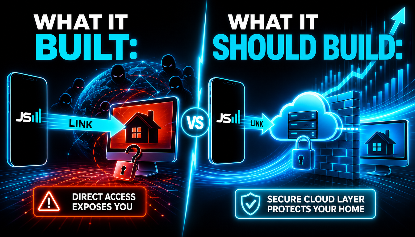 Split diagram, left labeled what it built showing a phone link pointing directly at a home computer with an open padlock and shadowy internet figures peering in, right labeled what it should build showing the link pointing at a cloud server with a closed padlock and the home computer safely behind a wall
