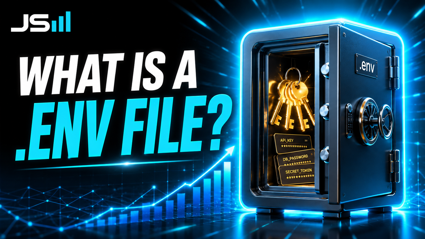 What Is a .env File?