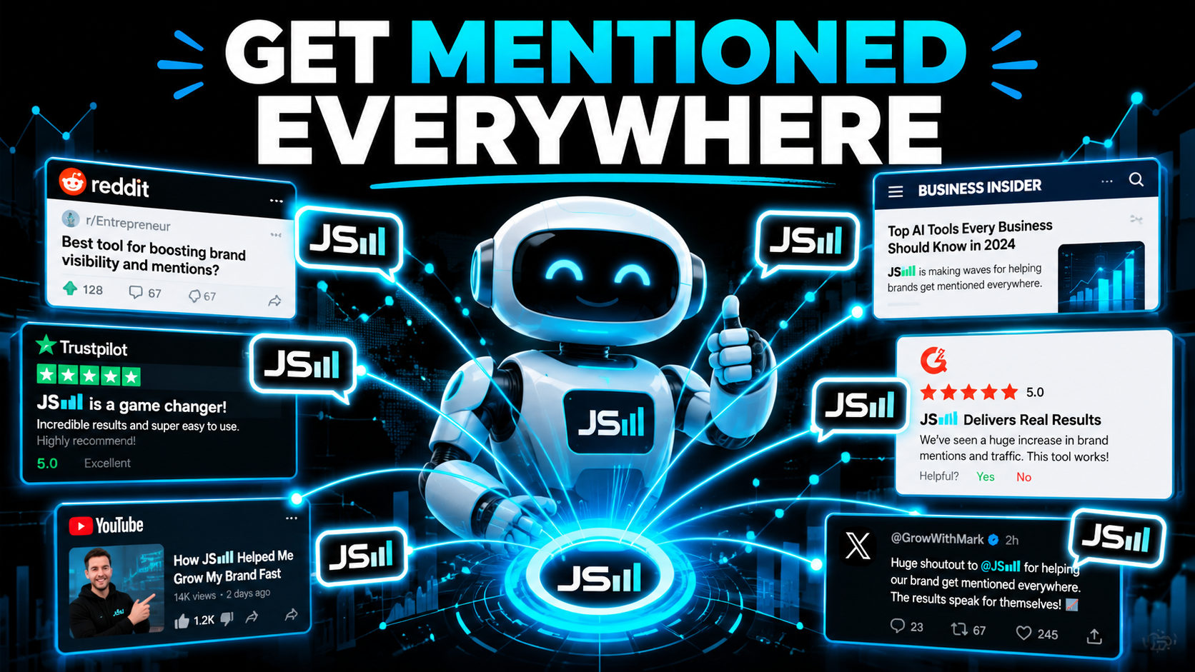 A business name appearing across Reddit, a news article, and a review site while an AI robot connects the dots, headline reading Get Mentioned Everywhere