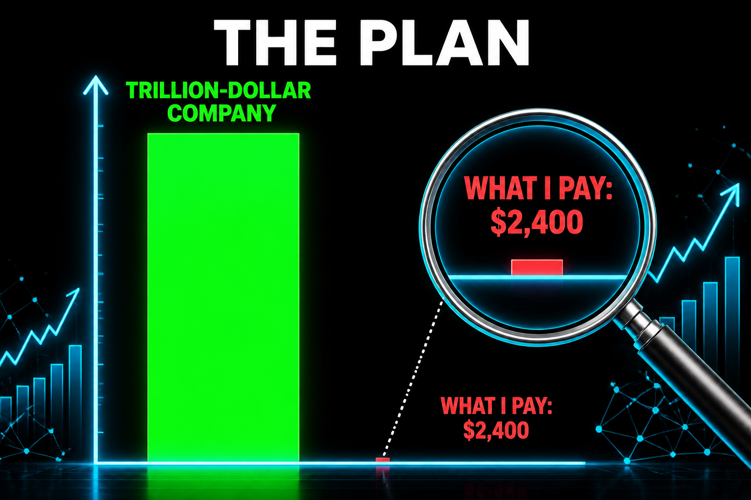 Funny two-bar chart titled The Plan, showing a giant green bar for a trillion-dollar company towering over a tiny red two thousand four hundred dollar cost bar so small it needs a magnifying glass to see