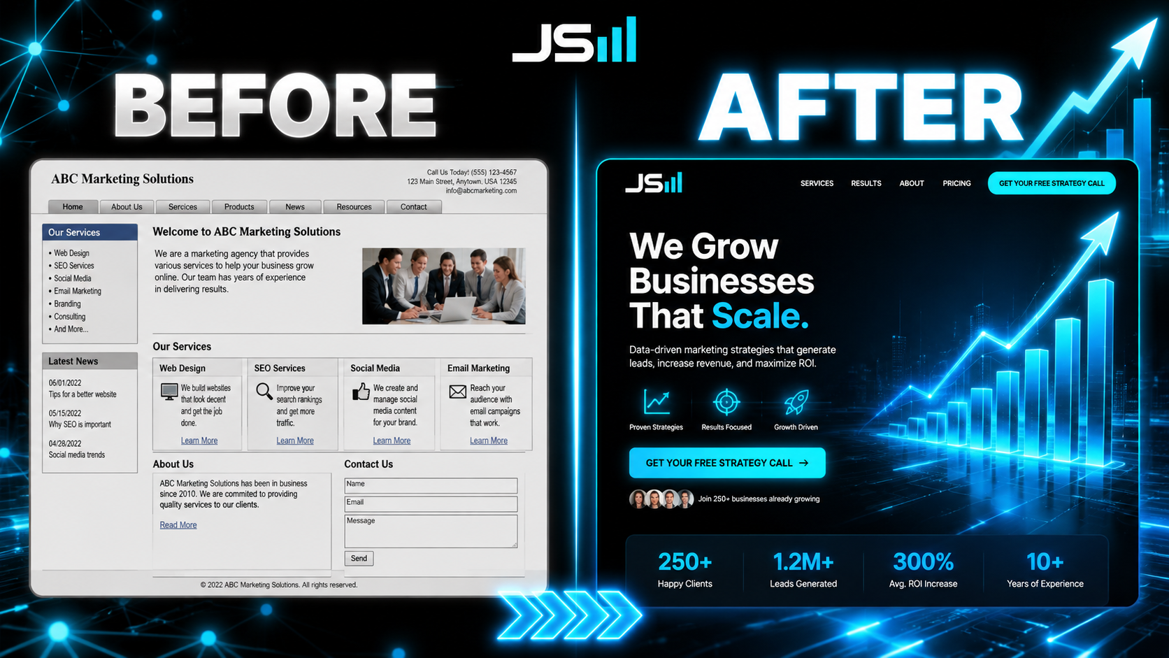 Before and after split of a website, a dull outdated site labeled before next to a sleek modern high-converting site labeled after, headline reading Before / After
