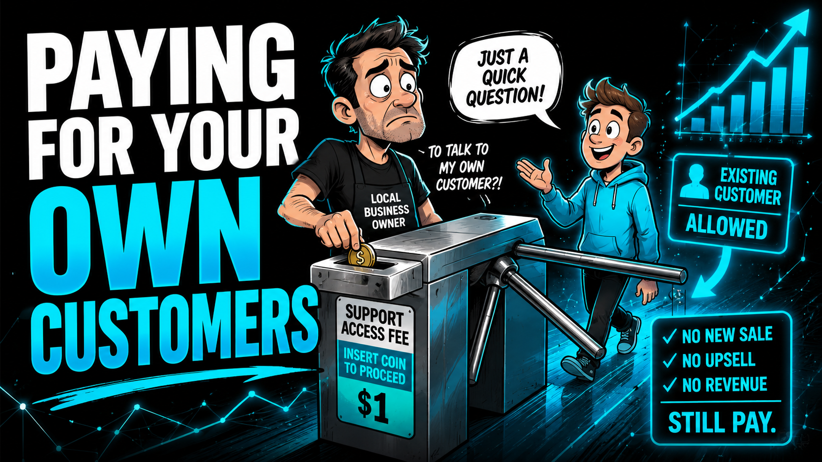 Satirical cartoon of a business owner dropping a coin at a turnstile just for his own existing customer to walk through and ask a support question, headline reading Paying For Your Own Customers