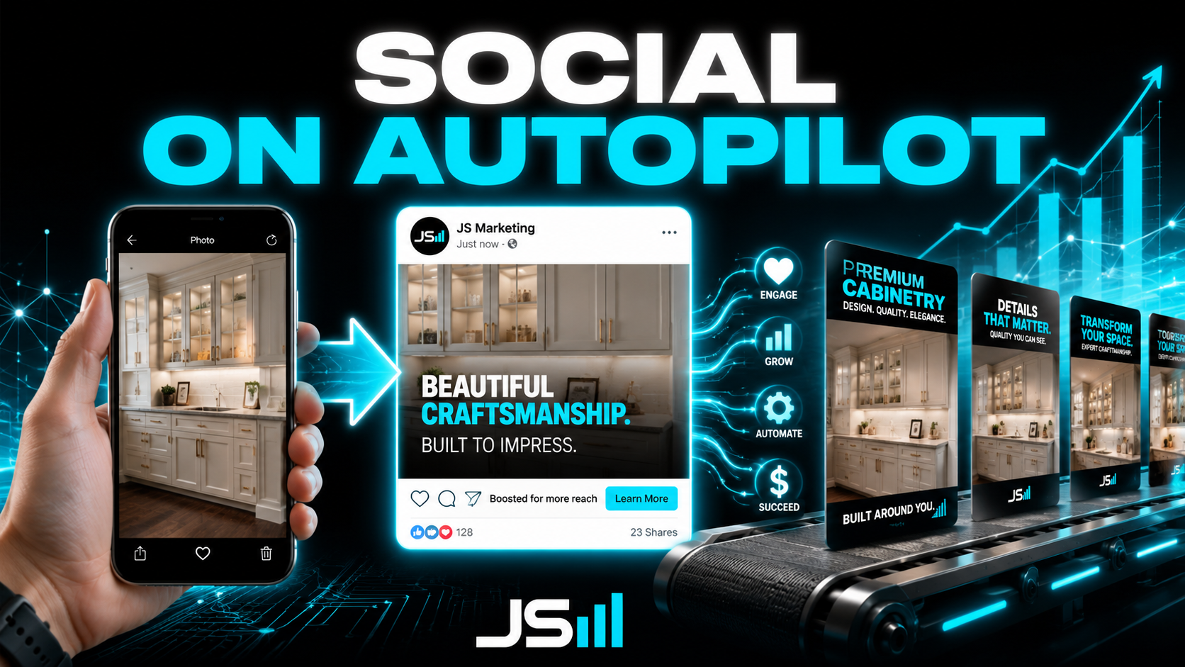 A phone showing a finished cabinetry job photo flowing into a polished social media post and promotional flyers coming out automatically, headline reading Social on Autopilot