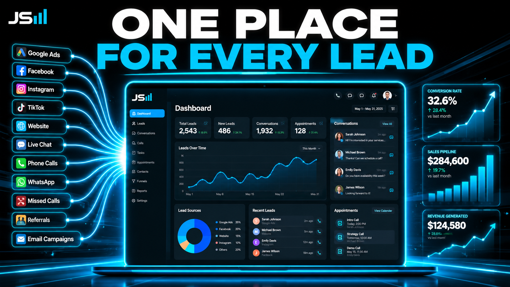 A modern CRM dashboard pulling leads, calls, and conversations from scattered sources into one organized place, headline reading One Place For Every Lead