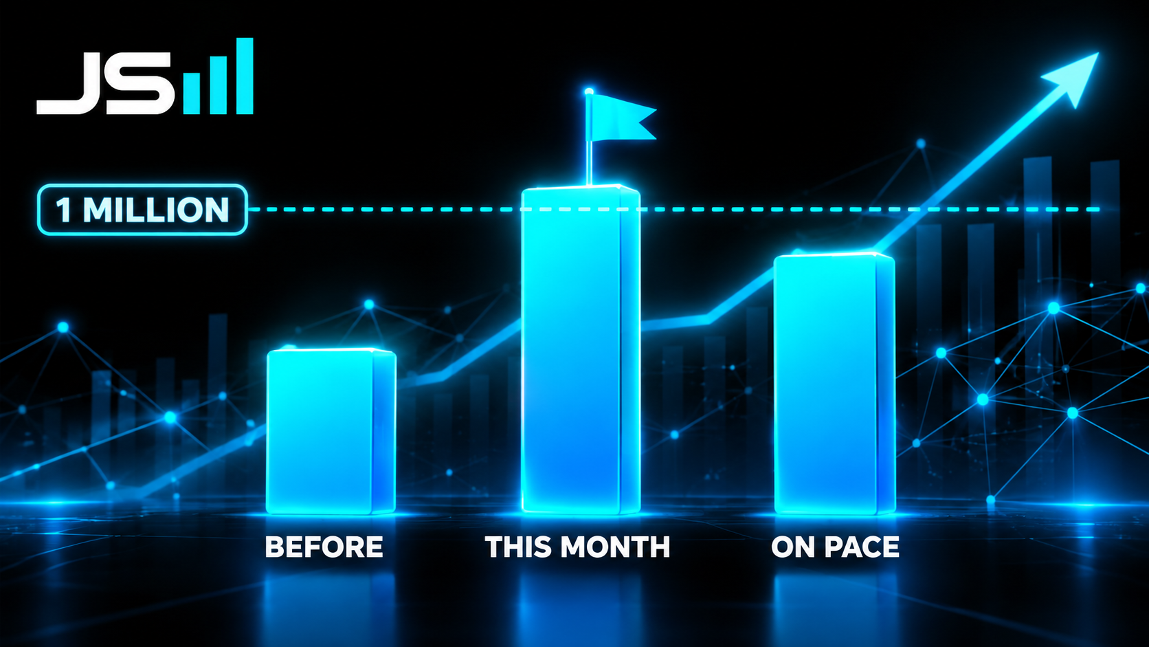 Three rising bars labeled before, this month, and on pace, the middle bar crossing a dotted line marked one million with a small flag planted on top
