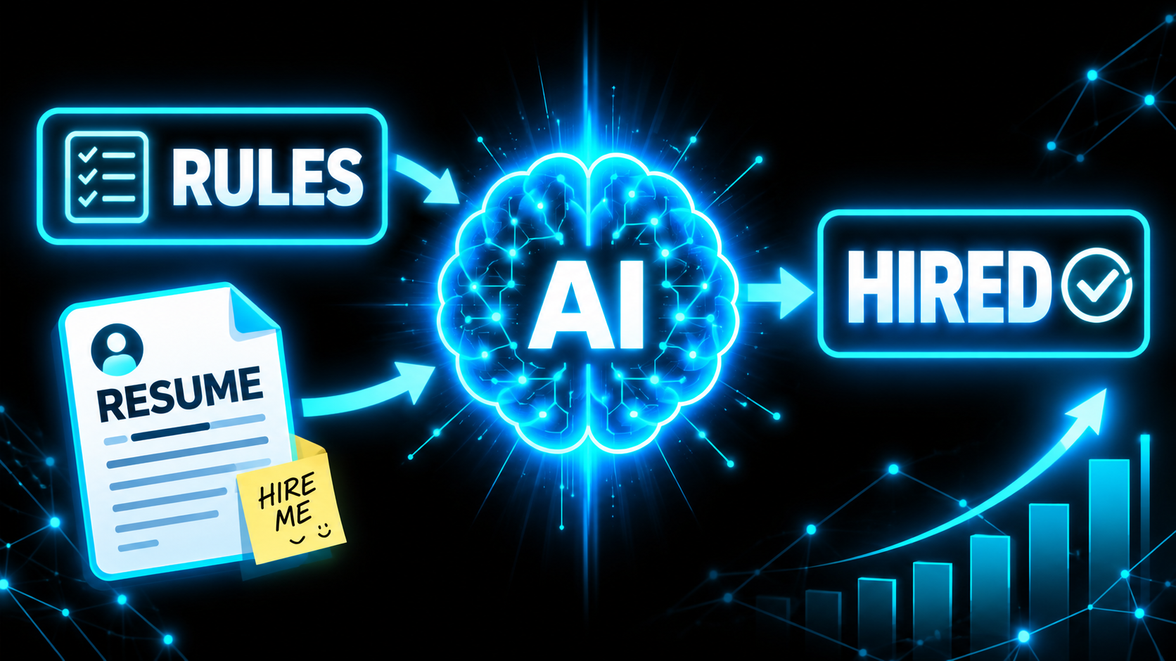 Diagram of a box labeled Rules and a resume with a hidden Hire Me note both feeding into an AI brain, which outputs a box labeled Hired