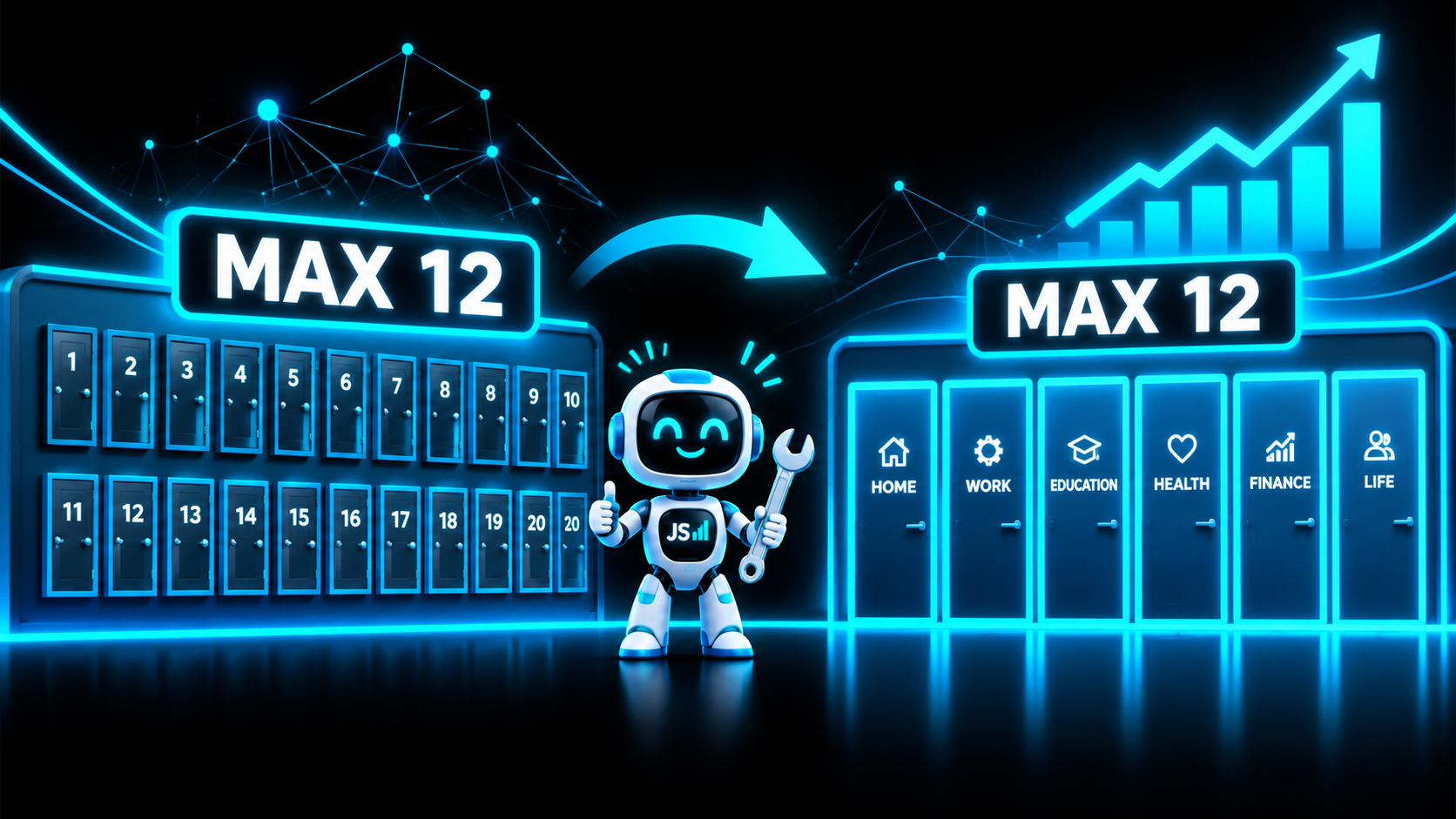 A wall crammed with twenty small numbered doors under a sign reading MAX 12, next to the same wall rebuilt with six wide clean labeled doors, a small robot with a wrench standing between them